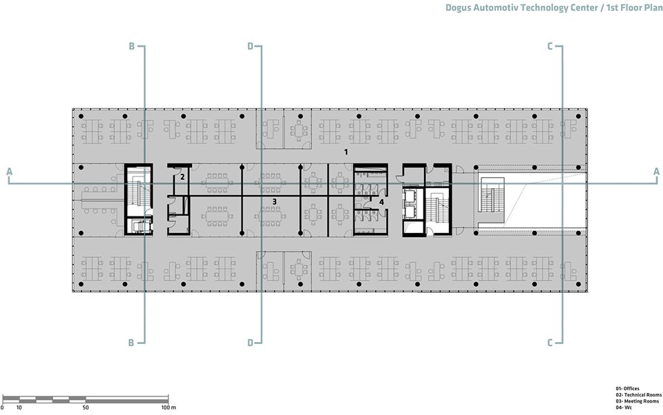 Dogus Technology Center by ERA Architects