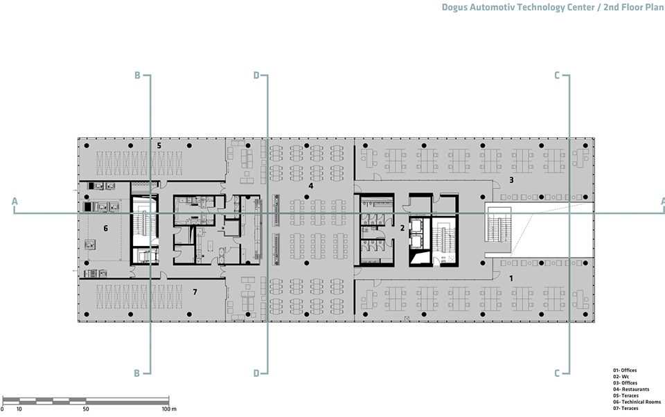 Dogus Technology Center by ERA Architects