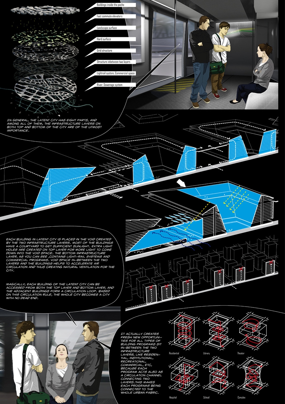 gooood interview wang yaohua final review in sciarc4
