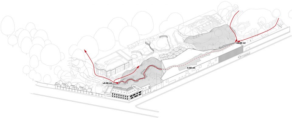 Antwerp Zoo renovation Belgium by Studio Farris Architects