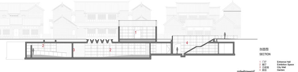 Xuzhou City Wall Museum China by Continual Architecture