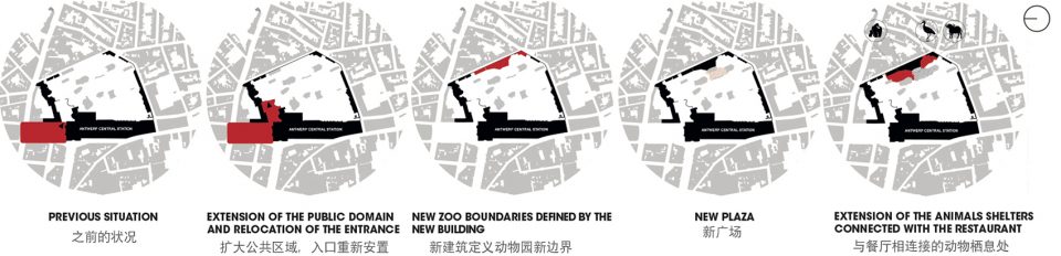 Antwerp Zoo renovation Belgium by Studio Farris Architects 1