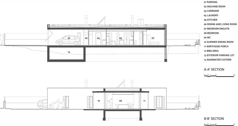 CASA ES CARNATGE by Miel Arquitectos