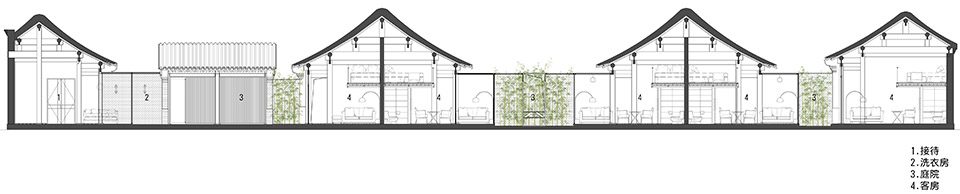 Grinding Factory 5Lmeet by DAGA Architects