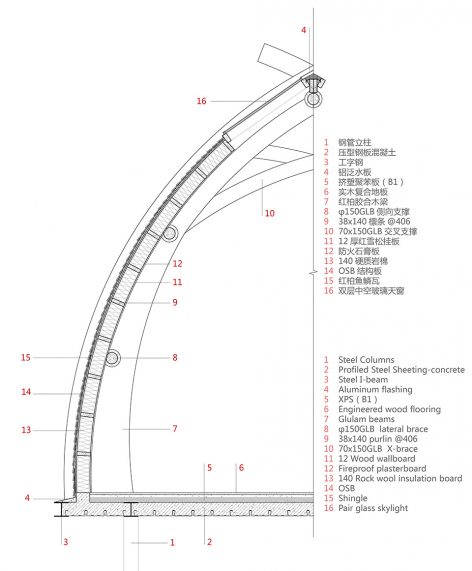 The boat room by The Design Institute of Landscape and Architec ture China Academy of Art