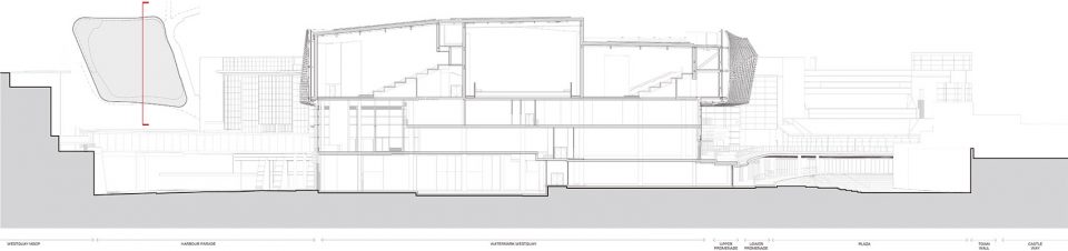 Watermark WestQuay Southampton UK by ACME