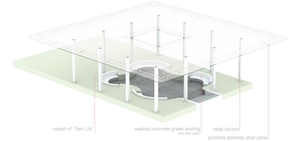vanke golden riverside phase ii kick off area instinct fabrication