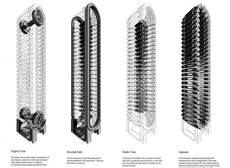 gooood interview xiong xing ferris tower5