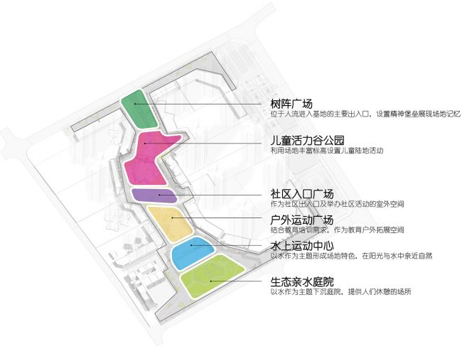 Dongguan Vanke Zhongtian City Garden landscape design China by FCHA