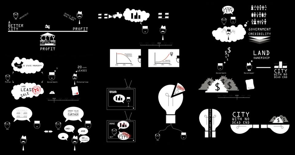 gooood interview wang yaohua final review in sciarc11