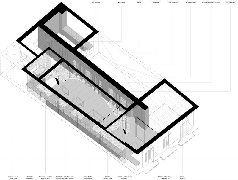 BABYDOG Offices by CUAC Arquitectura
