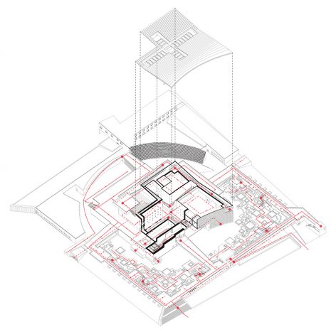 Shangqiu Museum China by Atelier Li Xinggang