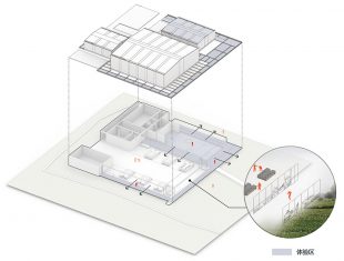 Brown Sugar Factory China by DnA Design and Architecture