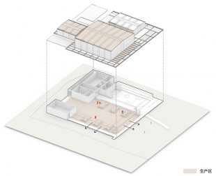 Brown Sugar Factory China by DnA Design and Architecture