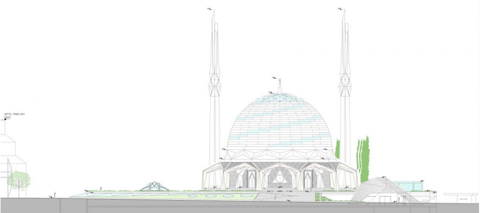 Marmara University Faculty of Theology Mosque and Culture Center by Hassa Architecture Engineering Co