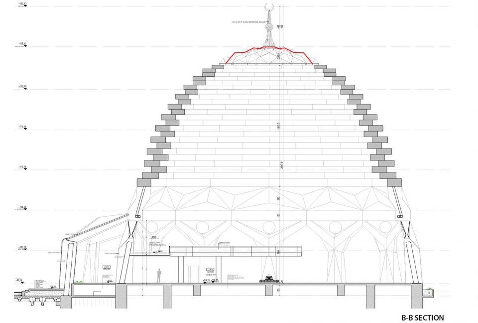 Marmara University Faculty of Theology Mosque and Culture Center by Hassa Architecture Engineering Co