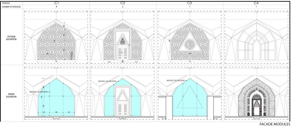 Marmara University Faculty of Theology Mosque and Culture Center by Hassa Architecture Engineering Co