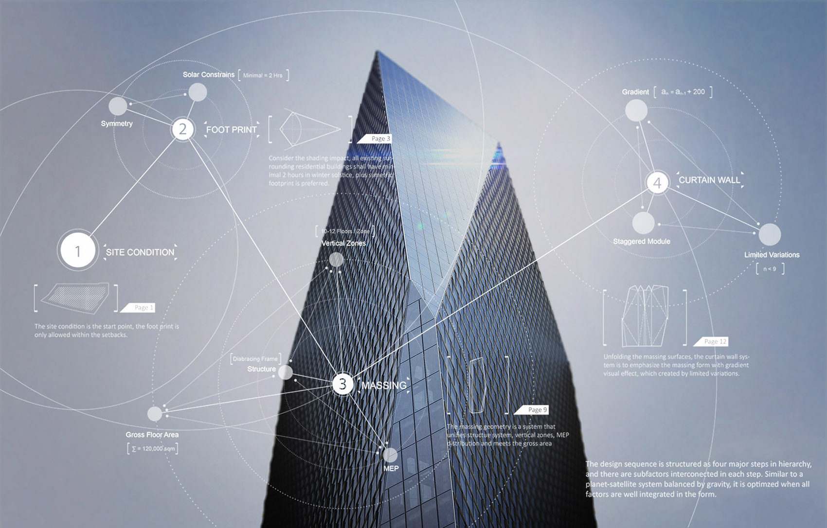 Under 35 Xiong Xing 谷德设计网
