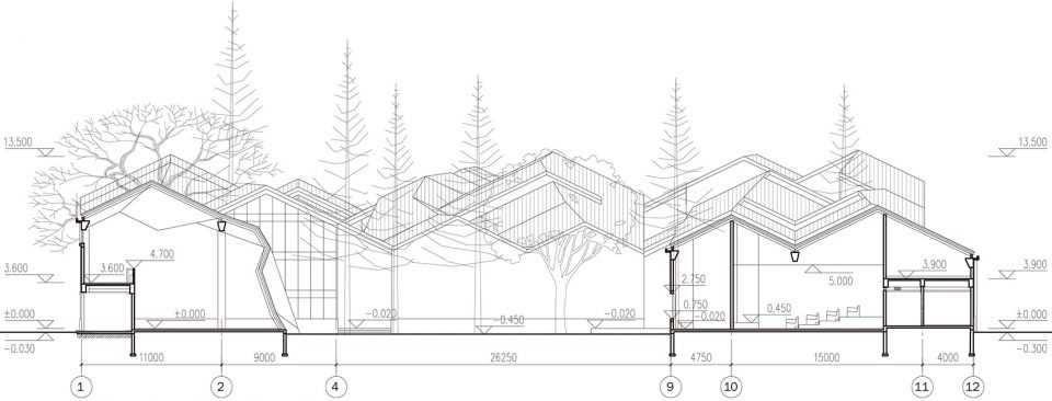 Jixi Museum China by Atelier Li Xinggang