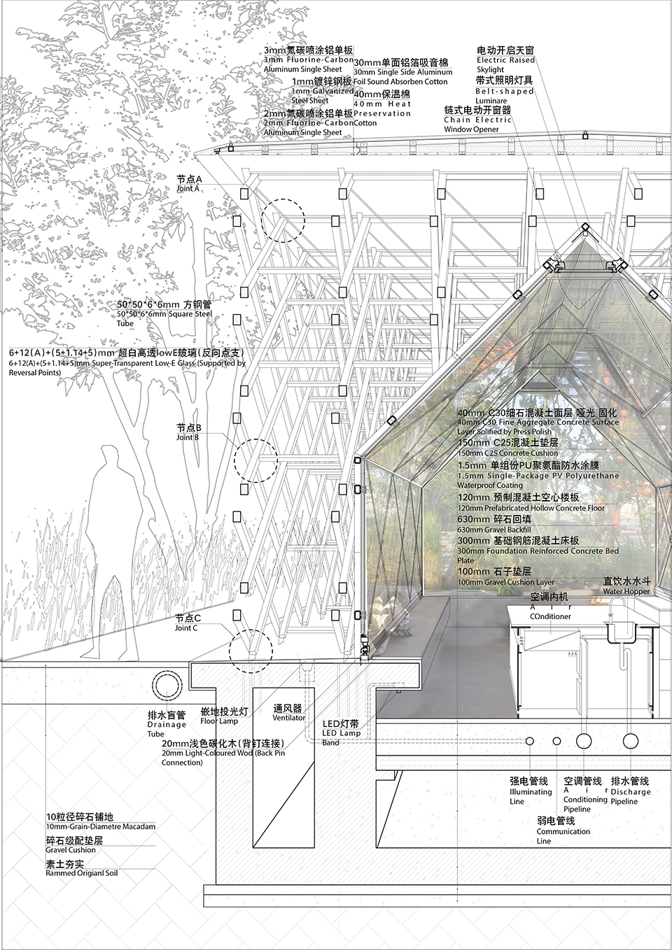 the posthouse of yangshupu ren ren wu china by original design studiotjad