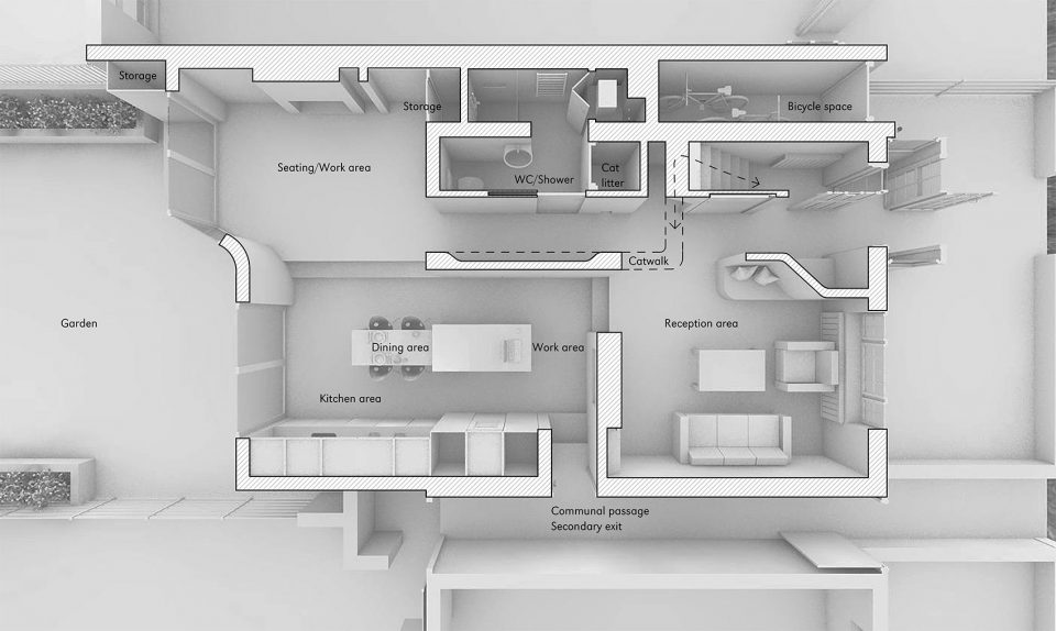Minimal Living