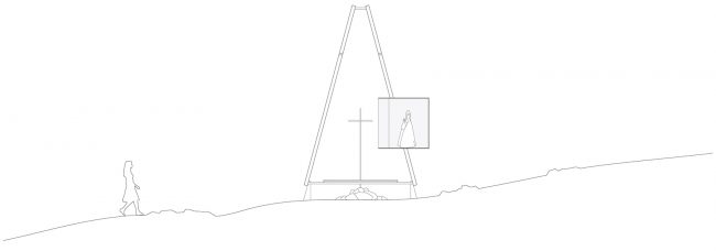 Sacromonte Chapel MAPA