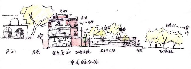 分析图 3 唐勇绘