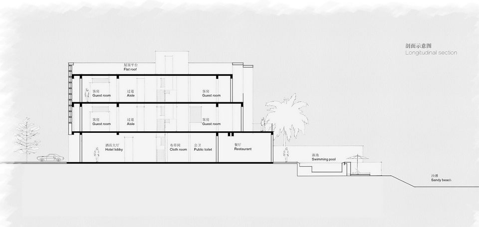 sixx hotel sanya china by modulo architects