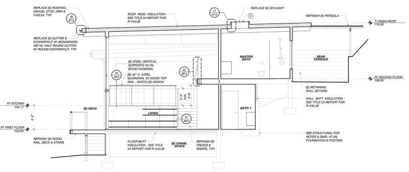 House Under a Bridge by ras a studio