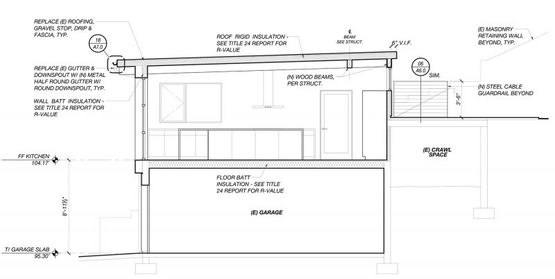 House Under a Bridge by ras a studio