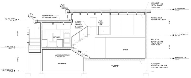 House Under a Bridge by ras a studio