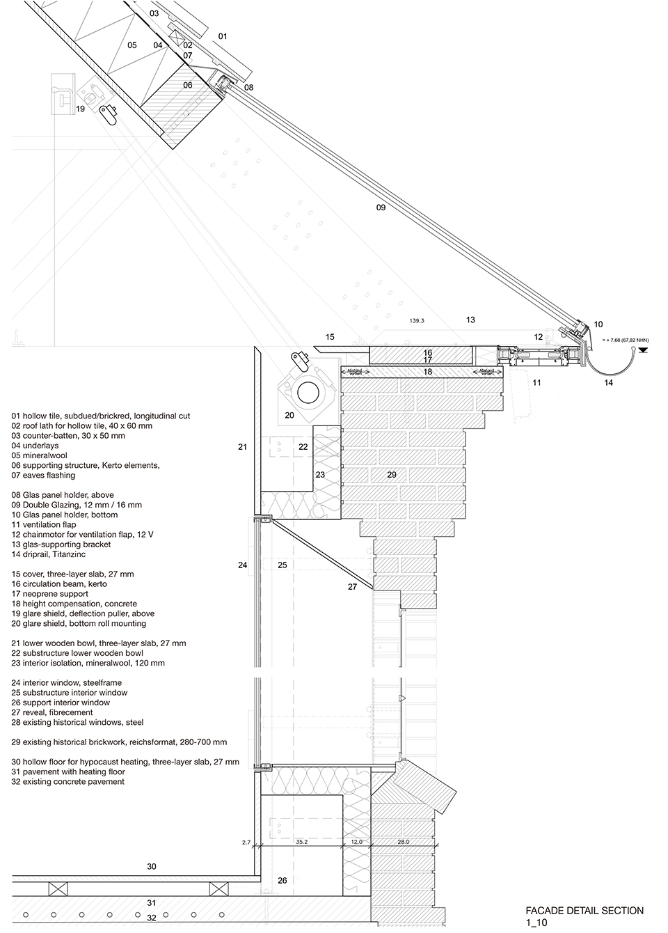new ateliers university of fine arts munster by andreas schuring architects bda