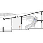 金凤书院，秦岭 / 土木石建筑