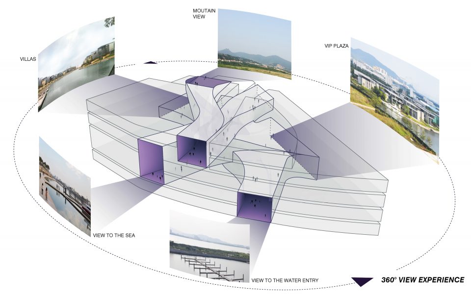 Cove Marina Clubhouse UNstudio