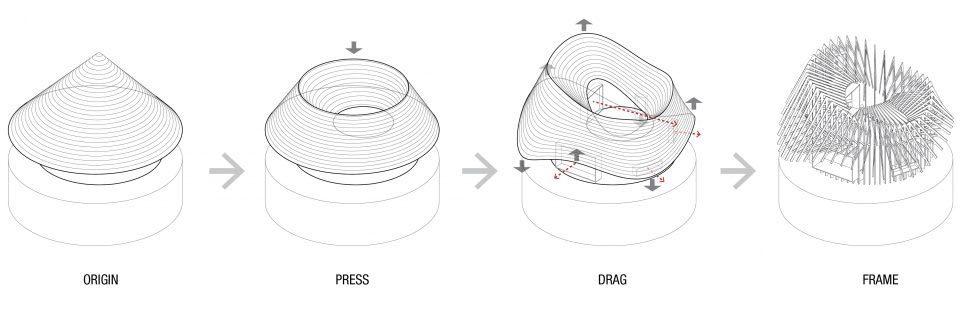 TREEWOW O diagram 1 960x381 1