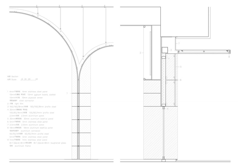 section