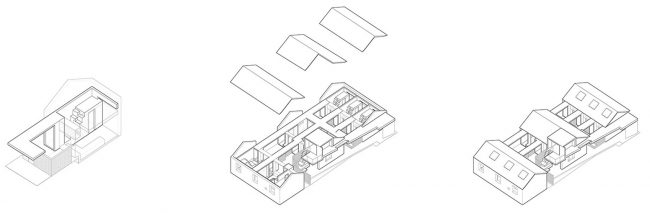 由“宅园“结构空间单元构成的院落群组空间构架