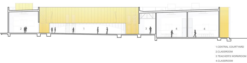 south los angeles high school by brooks scarpa