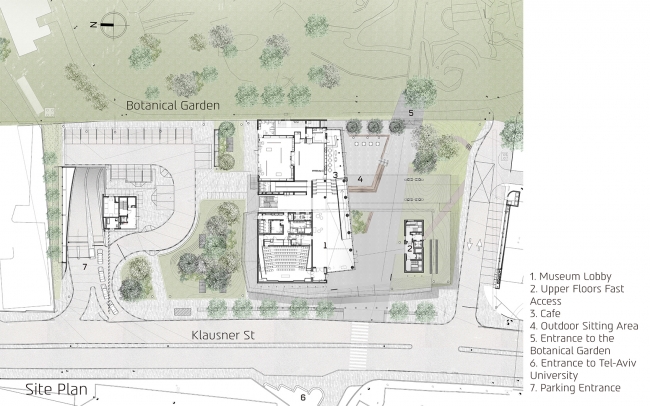 The Steinhardt Museum of Natural History Kimmel Eshkolot Architects