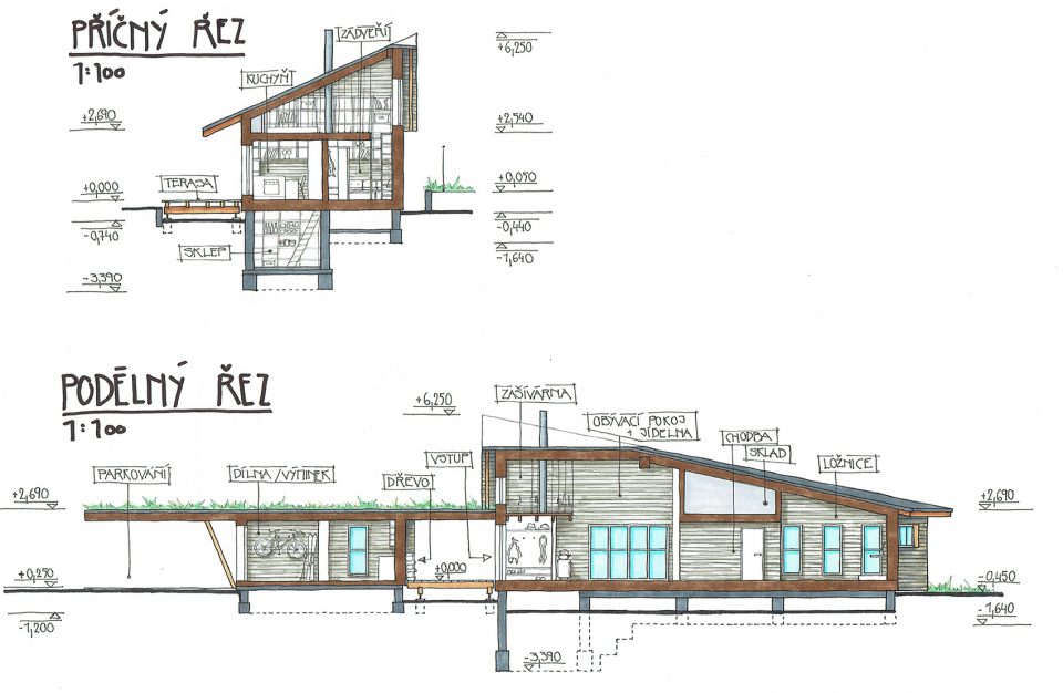 Chestnut House ValArch