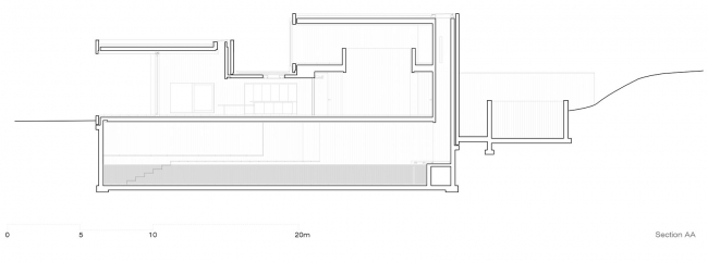 Villa Waalre Russell Jones