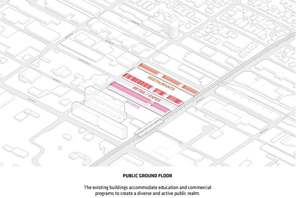 Miami Produce Centre by BIG