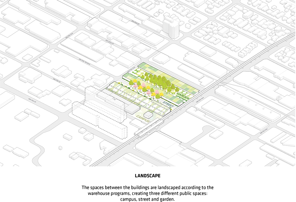 Miami Produce Centre by BIG