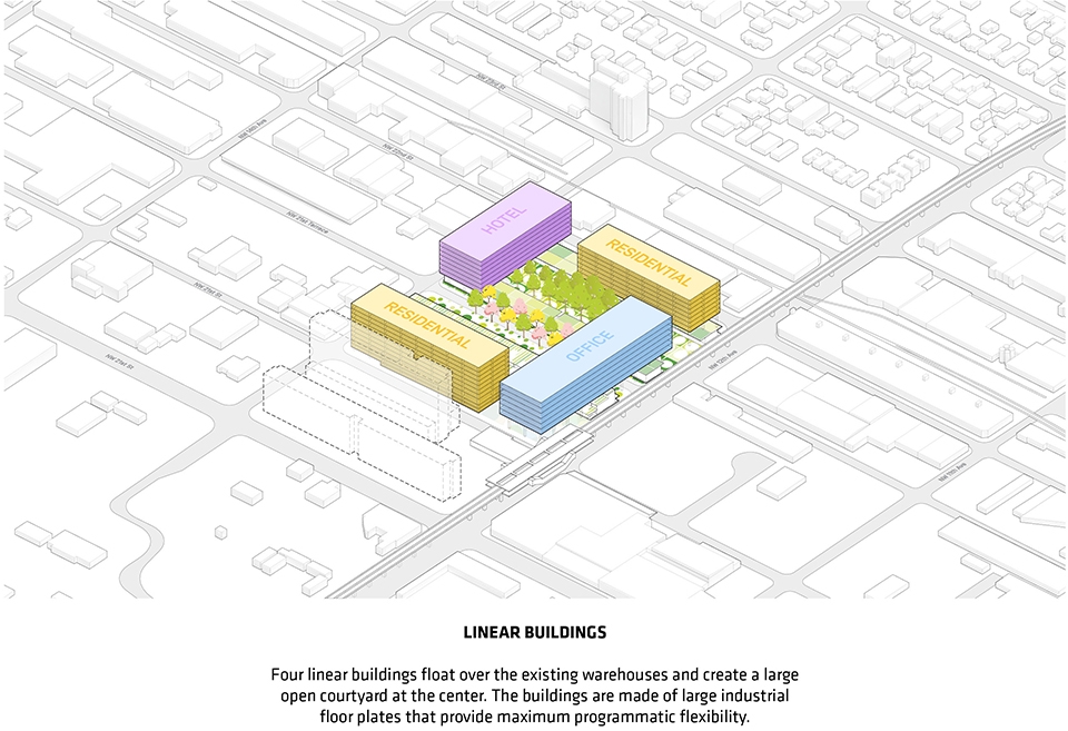 Miami Produce Centre by BIG