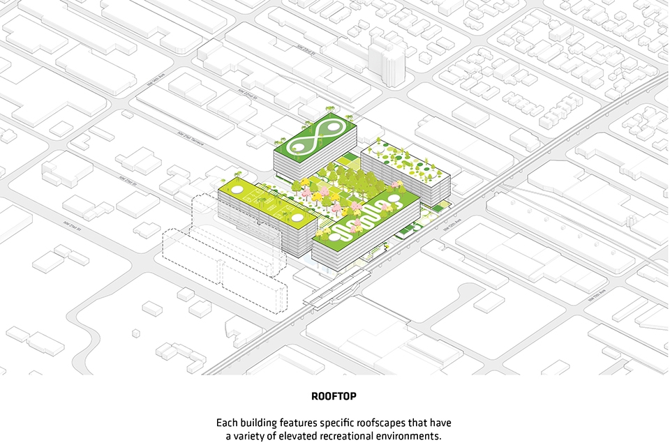 Miami Produce Centre by BIG