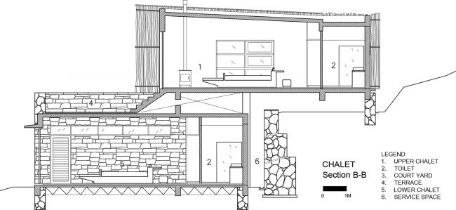 The kumaon Zowa architects