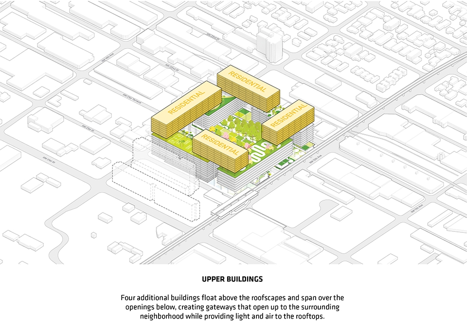 Miami Produce Centre by BIG