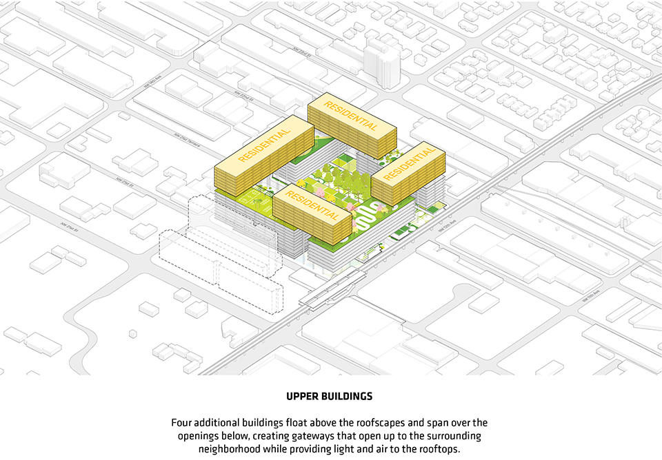 Miami Produce Centre by BIG 谷德设计网