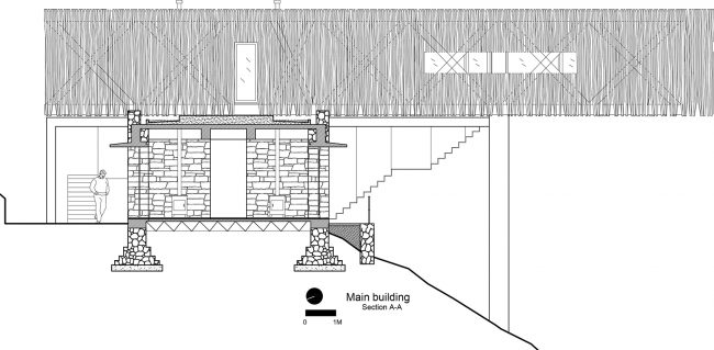 The kumaon Zowa architects