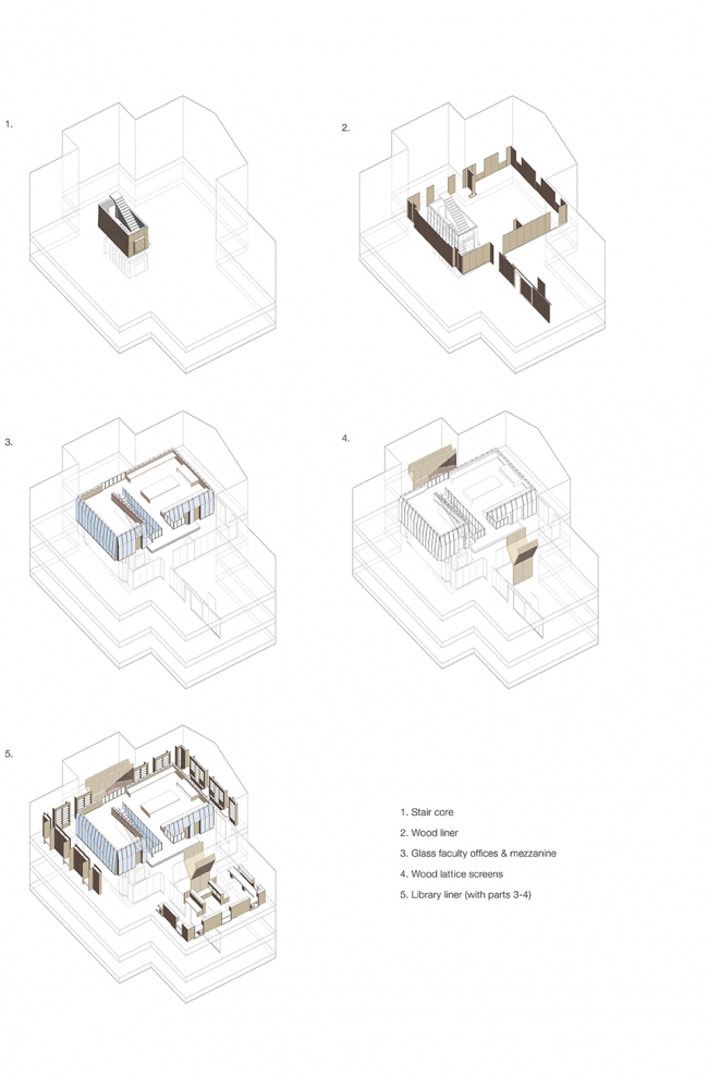 Anmahian Winton ArchitectsJoukowsky Institute for Archaeology and the Ancient World Anmahian Winton Architects